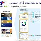 wwwถุงเงินกรุงไทย com